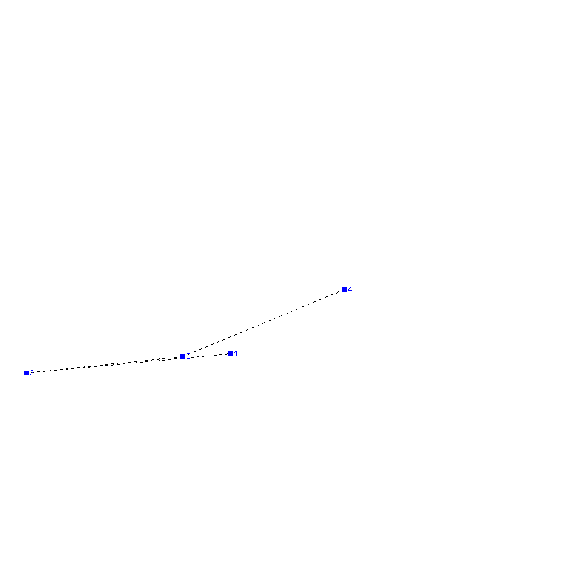 Flugauswertung